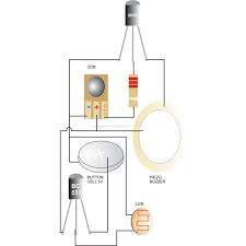 Choose from 1000s of templates from birthday cards, greeting cards & more. Bright Hub Engineering