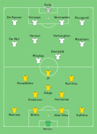 Er deden geen nederlanders mee aan de finale. Belgisch Voetbalelftal Op De Olympische Zomerspelen 2008 Wikipedia