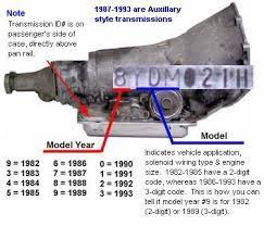 image result for 700r4 transmission identification cars