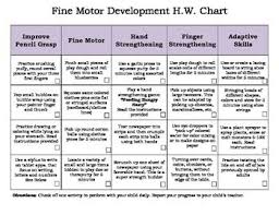 Fine Motor Homework Improvement Activities Chart Fine