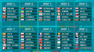 Group f has been dubbed the 'group of death' and for good reason with france,. Uefa Euro 2020 Discussion Thread Current Phase Finals In June 2021