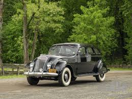 Image result for Gunmetal Gray 1936 Chrysler