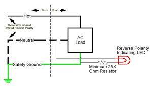 Above we show how easily a wall plug might be plugged into the wrong slots on a gang adapter used to expand the number of devices that can be plugged in at a single location. Reverse Polarity Indicators Blue Sea Systems
