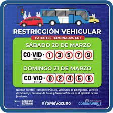 Inteligencia de eeuu investiga en españa a dos accionistas de plus ultra por blanqueo 04 abril 2021 9:22 am. Un Nuevo Fin De Semana Con Restriccion Vehicular Conozca Los Digitos Del 20 Y 21 De Marzo Termometro Noticias