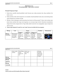 Maybe you would like to learn more about one of these? Pertemuan 11 Tugas Mandiri