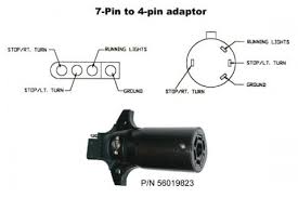Trailer connector pinout diagrams 4 6 7 pin connectors. 4 Pin To 7 Pin Trailer Connector Scamp Owners International