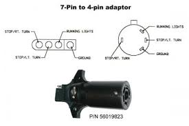 Wiring diagram for hopkins trailer plug inspirational hopkins 7 pin. 4 Pin To 7 Pin Trailer Connector Scamp Owners International