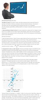 Solved Internet Based Project See Below The Beta Of A St