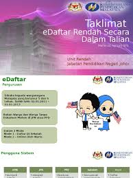 By cikgu niezam 11189 views. E Daftar Rendah Ppt