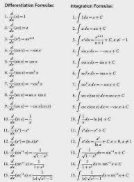 Basic Electrical Engineering Pics Basic Differential Calculus Ap Calculus Math Formulas