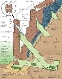 Retaining Walls Retaining Wall Design Building A Retaining Wall Wood Retaining Wall