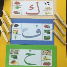 تقوم المعلمة بعرض النشاط على الأطفال وهو أن مجموعه من الأحرف مرفقة بصور وتختار الكلمات التي تبدأ بنفس الحرف ا learning arabic learn arabic language arabic kids