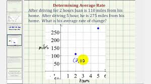 Computing a predetermined overhead rate. Ex Find The Average Rate Of Change Miles Per Hour Youtube