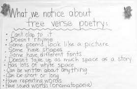 Free Verse Poem Anchor Chart Google Search Free Verse Poems Free Verse Free Verse Poetry