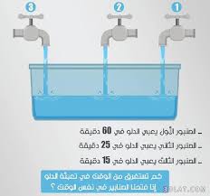 ألعاز صعبة حلولها أصعب الغاز حلولها وصور 3dlat com 12 18 39c8 funny arabic quotes funny jokes puzzle solving