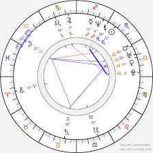 Górniak oczarowała sopocką publiczność, choć tradycyjnie już, zapomniała tekstu jednego. Birth Chart Of Edyta Gorniak Astrology Horoscope