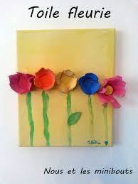130 idees de meres 17 idées brico à réaliser avec vos enfants pour la fête manuelle grands idée idee cadeau dernières carte mères en gommettes (avec images. Toile Fleurie Ou Comment Laisser La Creativite Des Minibouts S Exprimer Quelques Idees Pour La Fete Des Grands Meres Nous Et Les Minibouts