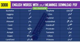 3000 English Vocabulary Words List In Urdu For Daily Use Download Pdf Grammareer Vocabulary Words English Words English Vocabulary Words