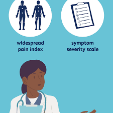 Get a fibromyalgia definition and learn about what characterizes fibromyalgia? How Fibromyalgia Is Diagnosed