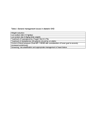 Diabetic Kidney Disease Hypertension Management Renal And