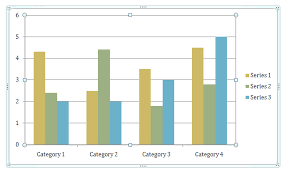 open and view chart data chart create chart microsoft