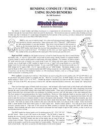 Bending Conduit Tubing Using Hand Benders