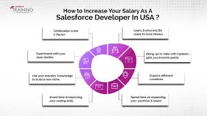Salesforce Developer Salary In The Usa A Comparative Study