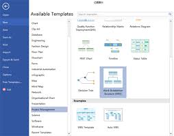 How To Create Wbs Diagram For Project Management