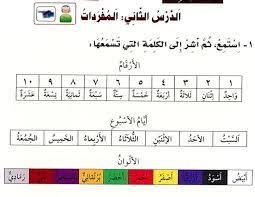 Pastinya ada banyak manfaat untuk anda yang mahir dalam. Angka Warna Hari Dalam Bahasa Arab Bab 2 Dars 2 Kitab Silsilah