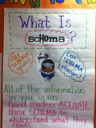 schema defined in young kid friendly language schema