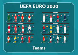 Uefa.com is the official site of uefa, the union of european football associations, and the governing body of football in europe. Uefa Euro 2020 Groups Teams Footgoal Pro
