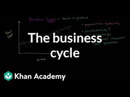 The Business Cycle Video Business Cycles Khan Academy