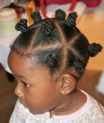 Hairstyles for nigerian children comes in various forms and can be suitable for natural and relaxed or chemicalized hairstyle. Top 50 Hairstyles For Baby Girls In 2020 Informationngr