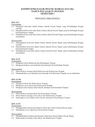 Oct 07, 2020 · mulok plbj untuk 4 sd mi kelas iv kurikulum 2013 revisi shopee indonesia. Kompetensi Dasar Mulok Semester I Pdf
