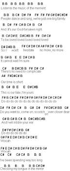 Too Much Love Will Kill You Chords And Lyrics Flute Sheet Music Search Results For I M Yours Flute Sheet Music Piano Songs Music