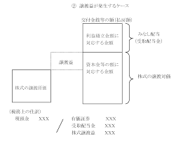 72,940 likes · 1,567 talking about this. Https Www Soken Or Jp Sozei Wp Content Uploads Reports 3289 1 P175 202oota Pdf