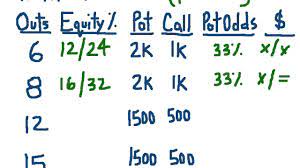 Pot Odds Vs. Equity Practice - Youtube