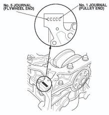 honda k series engine bearing identification installation