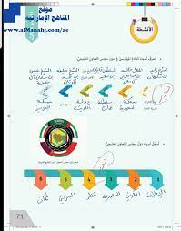 Jun 29, 2021 · أبوظبي (الاتحاد) يُعدُّ «صرح زايد المؤسس» وجهة استثنائية لمجتمع دولة الإمارات وزوّارها، حيث أنشئ ليكون تكريماً وطنياً دائماً للشيخ زايد بن سلطان آل نهيان «طيب الله ثراه»، مؤسس دولة الإمارات العربية المتحدة، واحتفاءً. Ø­Ù„ Ø§Ù„Ø¯Ø±Ø³ Ø§Ù„Ø£ÙˆÙ„ Ø§Ù„Ø¥ØªØ­Ø§Ø¯ ÙÙŠ ÙÙƒØ± Ø²Ø§ÙŠØ¯ Ø§Ù„ØµÙ Ø§Ù„Ø®Ø§Ù…Ø³ Ø§Ø¬ØªÙ…Ø§Ø¹ÙŠØ§Øª Ø§Ù„ÙØµÙ„ Ø§Ù„Ø£ÙˆÙ„ 2019 2020 Ø§Ù„Ù…Ù†Ø§Ù‡Ø¬ Ø§Ù„Ø¥Ù…Ø§Ø±Ø§ØªÙŠØ©