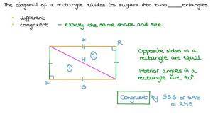 To calculate the measures of inscribed angles in a circle. 15 2 Angles In Inscribed Polygons Answer Key Polygons And Quadrilaterals Worksheet Geometry Lesson 15 2 Angles In Inscribed Quadrilaterals Decoracion De Unas