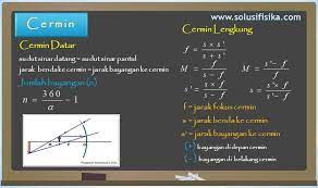 Sebuah benda yang tingginya 10 cm diletakkan didepan sebuah cermin cekung. Pembahasan Soal Cermin Solusi Fisika