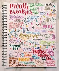 Stranger things, catalina williams, stranger things illustration, stranger things art, eleven, netflix, stranger things, eggos stranger things, cool stranger things, cute stranger things, modern stranger things, eleven, millie bobby brown, stranger things, sdtranger things 11, stranger things 2, stranger things 3, stranger things, stranger things tv, stranger things, stranger eleven. 120 Stranger Things Drawing Ideas Stranger Things Stranger Stranger Things Art