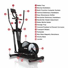 elliptical machine the keiser m5i strider for elliptical