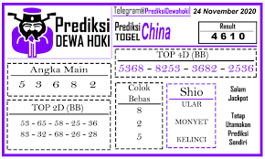 Prediksi Togel China 24 November 2020 November Taiwan Hoki