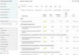 Access funds altshares amana ntf american ntf american beacon ntf american century ntf american century investments american. Filter Etfs With The Etf Screener Justetf