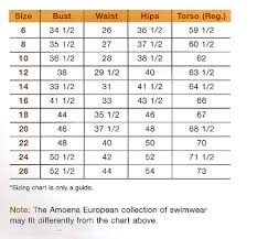 amoena swim form chart wph