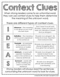 Context Clues Mini Anchor Chart Reading Strategies Posters Reading Strategies Anchor Charts 6th Grade Reading