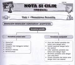 Click to view in fullscreen. Assalamualaikum Selamat Sk Methodist Acs Ipoh Facebook