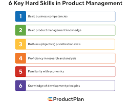 An ideal candidate would possess a positive attitude with a willingness to assist across multiple disciplines and should easily grasp new information, technology and processes quickly with little required supervision. 6 Key Hard Skills In Product Management Productplan