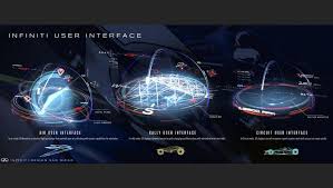 Infiniti Synaptiq